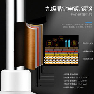 奥克斯（AUX）电热水龙头 智能快速加热自热数显热得快厨房小厨宝 冷热两用 即热式电热水器 下进水 AHM-08X