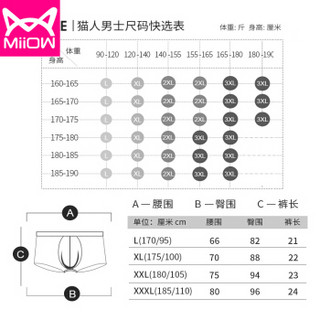 猫人 MiiOW 男士内裤男平角裤舒适透气棉质中腰弹力u凸短裤头 铂灰+浅蓝 XL