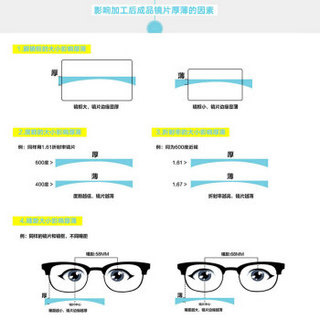 蔡司（ZEISS）新三维博锐1.60钻立方防蓝光膜自由曲面远近视定制镜片一片价