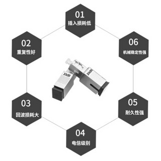 博扬(BOYANG) BY-SJ110A1 电信级光纤衰减器 SC/APC阴阳式10dB 公母对接式转换适配器