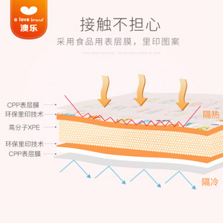 澳乐宝宝婴儿xpe爬行垫加厚儿童地垫客厅家用爬爬垫泡沫游戏垫 小宇宙+趣味字母145*182*1cm