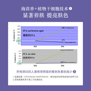 璧丽（Belli） 孕妇化妆品孕妇彩妆 孕妇气垫BB霜