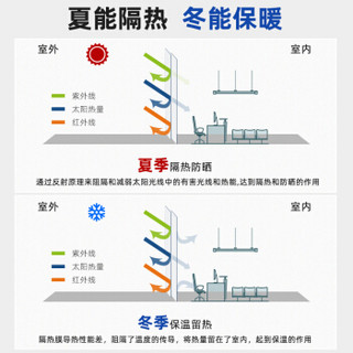 冰阳 单向透视镜面膜 银光电镀玻璃窗户隔热贴 蓝银 宽0.9米*长度需要几米拍几件(如需裁切请备注)