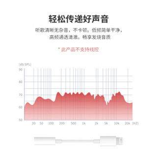 Snowkids 苹果耳机转接头 iphone7/8plus/xsmax转接线lighting转3.5mm吃鸡听歌