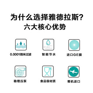 雅德拉斯（ATLASFILTRI）家用净水器  厨下式  直饮RO反渗透 大流量 5级过滤净水机RO SANIC PUMP-FRAME