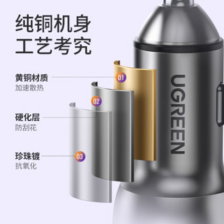 UGREEN 绿联 车载充电器36W双QC3.0快充 USB插头一拖二点烟器苹果华为车充转换