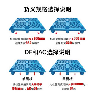 诺力（NOBLIFT）叉车手动液压搬运车2吨托盘升降车轻型地牛油压手拉车DF2吨外宽685叉长1220尼龙轮