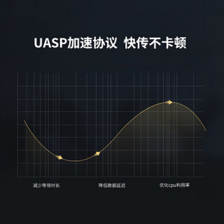 奥睿科(ORICO)2.5/3.5英寸硬盘柜双盘位 全铝USB3.0笔记本电脑外接硬盘盒子  黑色3529U3