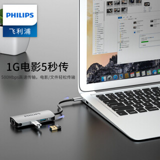 飞利浦 Type-C扩展坞 苹果电脑华为P30手机转HDMI高清4K转换器 USB-C转千兆网口HUB分线器转接头拓展坞1607F