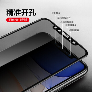 好易贴 iPhone11/XR钢化膜 苹果11/XR防窥钢化膜通用 曲面高清防窥全屏覆盖钢化膜  防偷看钢化膜 保护隐形