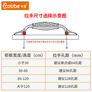 卡贝 现代简约美式拉手欧式橱柜抽屉柜子衣柜门把手隐形暗单孔五金 LS06拉丝不锈钢 96孔距