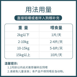 凡可奇 微量元素狗狗猫咪金毛泰迪幼犬幼猫预防异食癖营养品