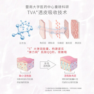 丽普司肽六胜肽冻干粉 抗皱原液精华淡化细纹法令纹18ml