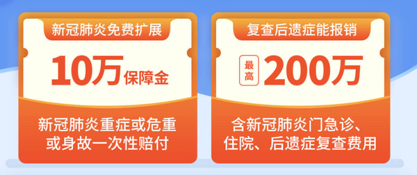 平安i康保 百万医疗  总保额最高401万