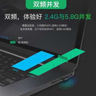 翼联（EDUP）1300M USB无线网卡 5G双频千兆 迷你台式机笔记本随身WiFi接收器发射器