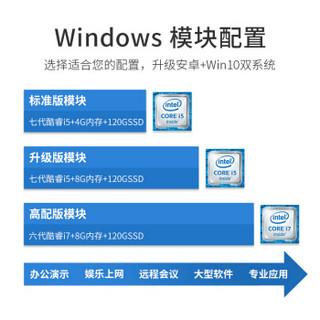 仙视 Goodview EP40会议平板数字引擎 扩展模块（win10 I5/4G/120G）