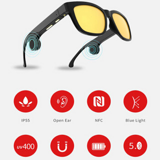 暗器（VJOY）骨传导蓝牙5.0智能耳机防眩光司机护目镜 时尚偏光太阳镜语音拨号听歌 多彩镜架可换镜片静夜黑