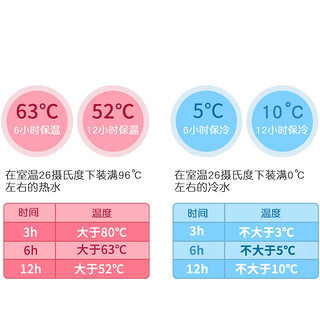 QF 旗丰 836 简约清新保温水杯  270ml