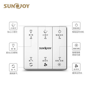 SUNJOY 三竹 三合一嵌入式浴室暖风机 SFBO3Q风暖七彩灯款