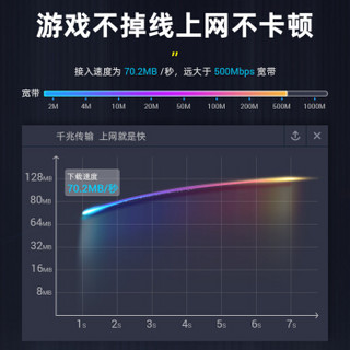 山泽(SAMZHE)六类网线CAT6类千兆极速8芯双绞 工程家用电脑宽带监控非屏蔽网络跳线成品网线黑色20米CAH-6200