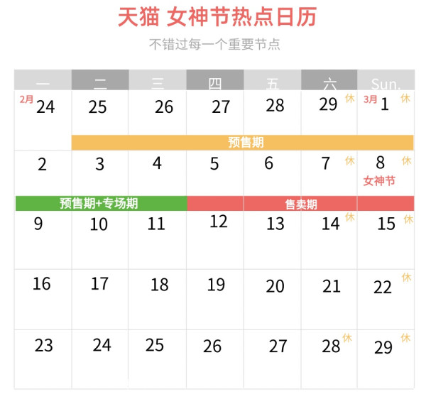 必看活动:2020年女神节 全网总攻略
