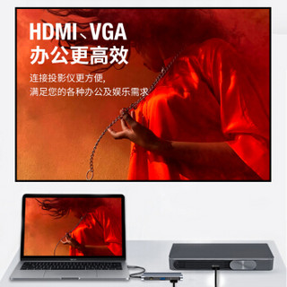 Snowkids Type-C扩展坞苹果电脑MacBookPro/Air USB-C转HDMI/VGA转换器转接头4K投屏网口分线器PD快充7合一