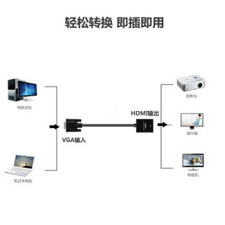 欧腾（ONTEN）VGA转HDMI转换器带音频口 VGA公转HDMI母 笔记本台式投影仪高清视频线