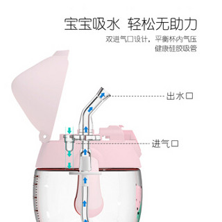 吉米有品（JIMI）学饮杯婴儿奶瓶6-12个月重力球背带便携杯子1-3岁儿童吸管杯夏季水杯300ML1013小飞象