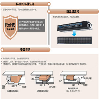 海尔haier中央空调家用风管机一拖一 空调1匹故障自检快速冷暖电辅热3d环风6年包修定速KFRd-27NW/53CAA12