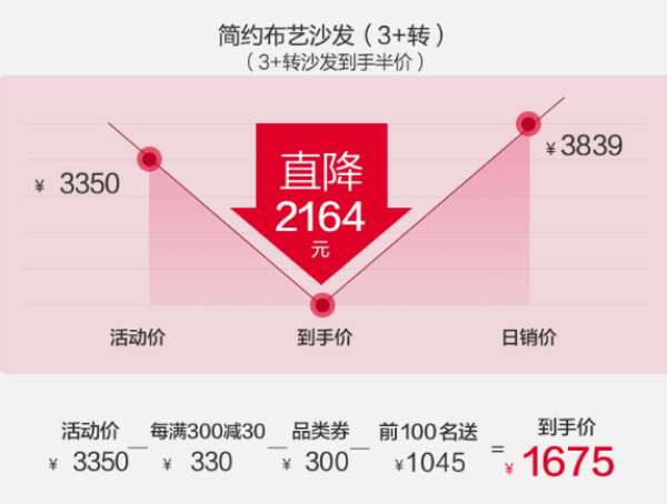 QuanU 全友家居 102137 简约现代布艺沙发 (3+转)