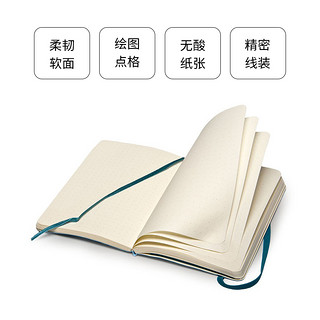 MOLESKINE 新款经典口袋型软面A6笔记本子 简约办公文具用品 团购日记记事本商务办公会议记录本手帐手账本