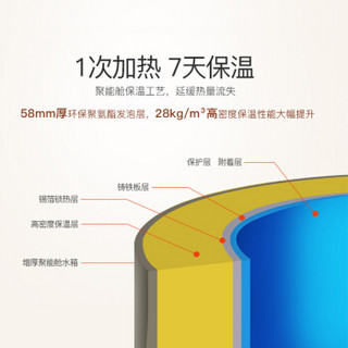 华帝（VATTI）空气能热水器+回水泵套餐 双能动力75°高温 300升电热水器 300ETV+12GD全屋零冷水套餐（三层）