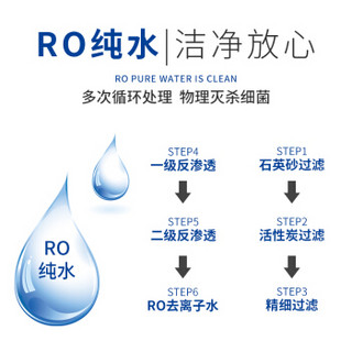 蓝漂75%酒精湿巾便携装40片*2包装