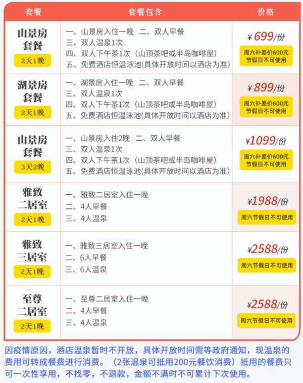 全年有效！溧阳天目湖涵田度假村2晚含早+双人温泉+双人下午茶度假套餐