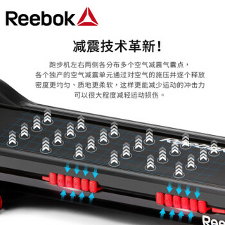 锐步(Reebok) 跑步机 家用静音可折叠减震运动健身器材 高清触摸彩屏走步机阿迪达斯旗下品牌 10121BKT GT40s