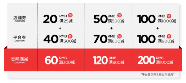 京东 Saucony官方旗舰店 超级品类日