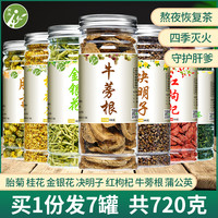 好物集 篇五十八:复工上班太难了,犯困疲惫没状态?