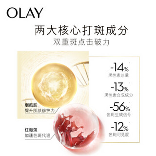 玉兰油（OLAY）水感透白臻粹安瓶精华露4ml*4（打斑小白弹 女士面部精华 烟酰胺护肤品 提亮肤色 淡化色斑）