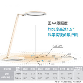 达伦（DALEN）国AA级LED护眼台灯 立体光源护眼灯 学生卧室床头灯学习阅读减蓝光台灯2T