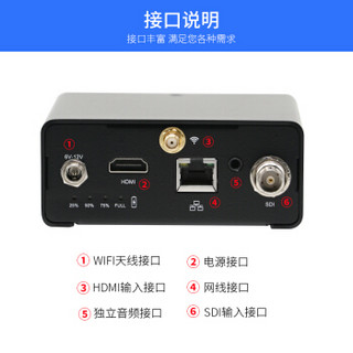 天创恒达 TC-6C0M直播编码器hdmi sdi高清视频网络推流器 无线WIFI RTMP推流