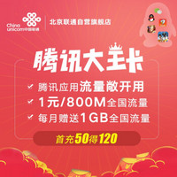 腾讯王卡 1元800M全国流量可升级1元1G 腾讯应用免流量 流量卡联通卡日租卡手机卡电话卡4G卡