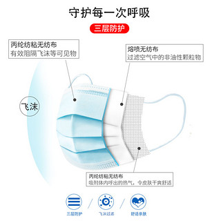 昵迪 900v 一次性成人防护口罩 20只