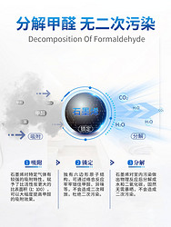 石墨烯去甲醛新房急入住除味吸附活性炭家用装修碳包净化竹炭包