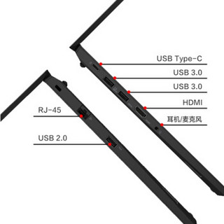 ThinkPad 思考本 ThinkPad - E系列 E14 02CD 14.0英寸 笔记本电脑 黑色  8GB 128GB SSD 500GB HDD