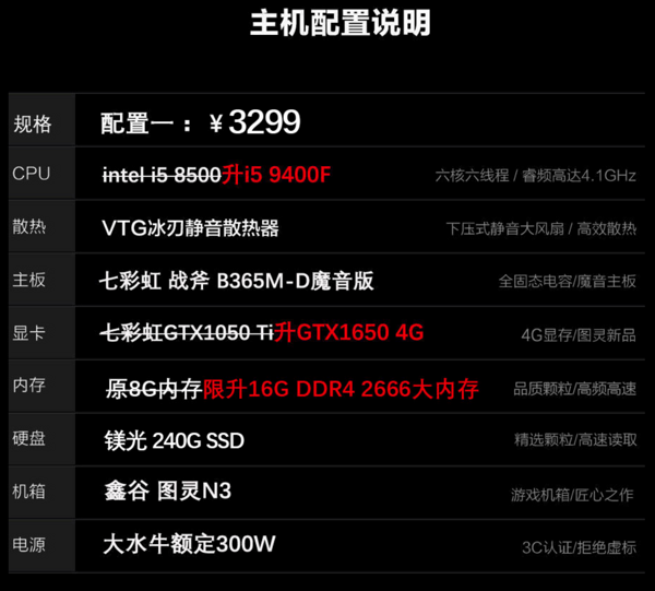 百亿补贴：IPASON 攀升 组装台式机（i5-9400F、16GB、240GB、GTX1650）