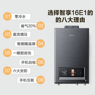 美的（Midea）新品智享 油烟机 燃气灶 多件套 燃气热水器 洗碗机 JE1+QE1-T+16E1+WQP8（天然气）