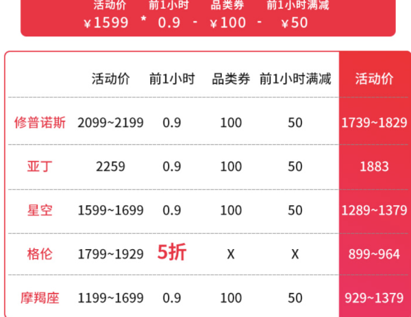 SLEEMON 喜临门 格伦 乳胶椰棕弹簧床垫 150*200*21cm