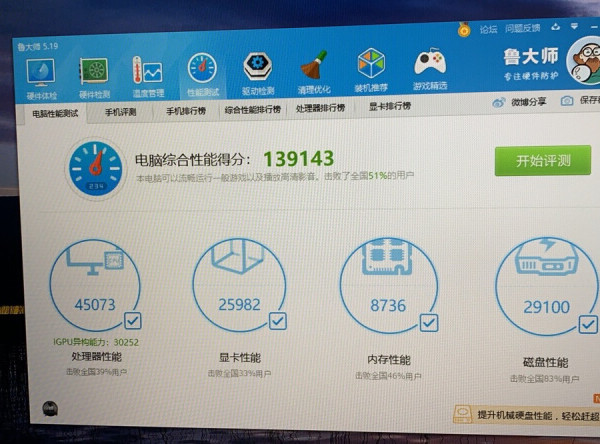 没有我同事三千块钱买的分高,太坑了奥,性