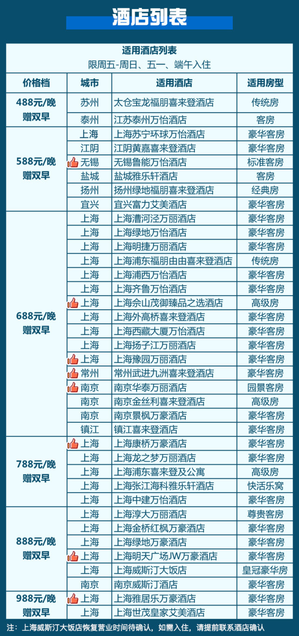 周末、五一、端午专用!万豪酒店集团 江浙沪3h度假圈 37店1晚通兑