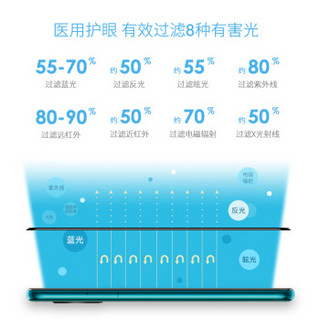 美国0度 华为Mate30医用手机护眼屏保抗蓝光防指纹全胶钢化玻璃膜-医用护眼版(高清高透)